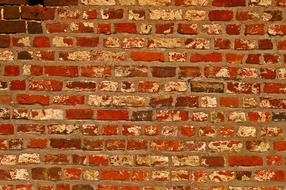 Wall Stone City background