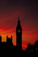 Architecture at red sky of london
