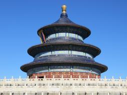 Temple China