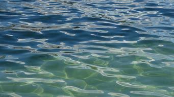 blue green glossy Water