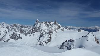 High Mountains Chamonix Grand