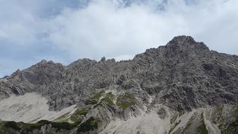 Fox Karspitze Alllgäu Geology