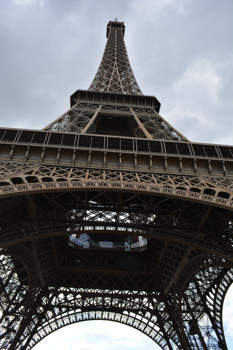 Paris France Places Of Interest