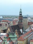 panoramic view of the historical architecture of wroclaw