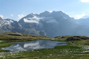 Mountain Lake Mirroring