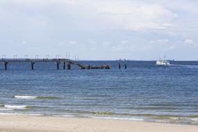 Sea Beach Vacations