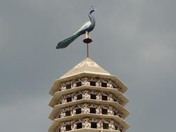 Birds House statue