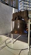 Liberty Bell America