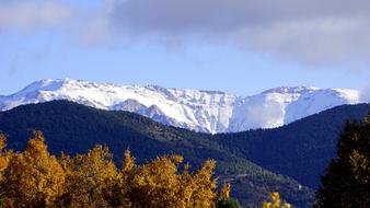 mountains with snow and clouds