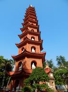 Vietnam Hanoi Buddhism