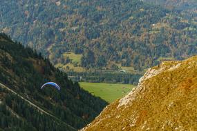 Foghorn Oberstdorf Paragliding