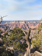Grand Canyon Travel Arizona