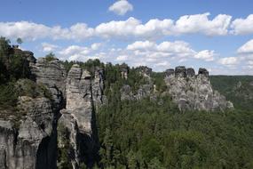 Saxon-Switzerland Saxon