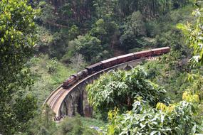 Train Ella Sri Lanka