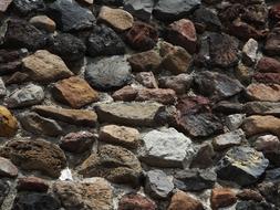 Stones Wall Texture background