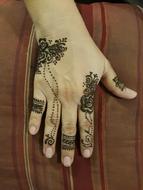 man's hand in the patterns