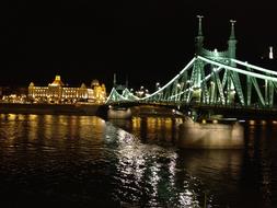 Bridge River Night