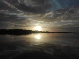 Sunset Kerala