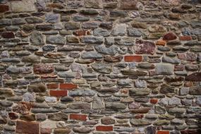 Stone Wall Texture