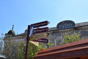 Board Direction Where Hungarian