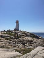 Lighthouse Rocks Coast