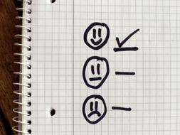 emoticons cute drawing