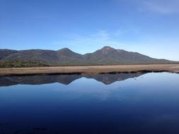 Mountain Reflection in Nature