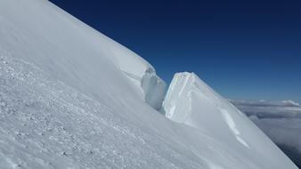 Glacier Crevasses Seracs