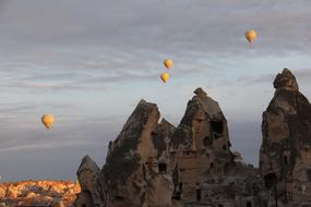 Cappadocia Turkey Panoramic Views