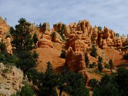 Bryce Canyon Landscape