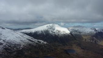 Snowdonia Snow Mountains