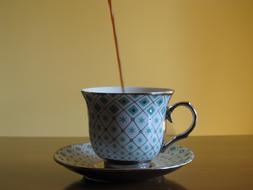 cup of coffee against a yellow wall