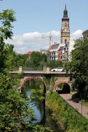 Leipzig Weisse Elster River