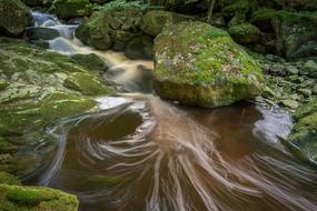 Long Exposure Landscape Waters