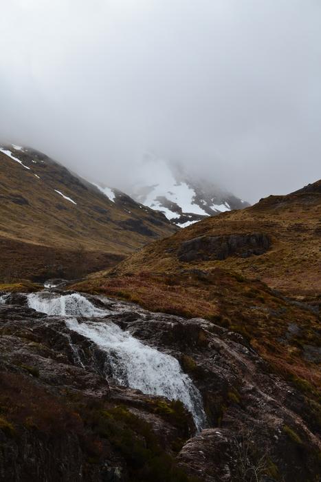 Scotland Nature