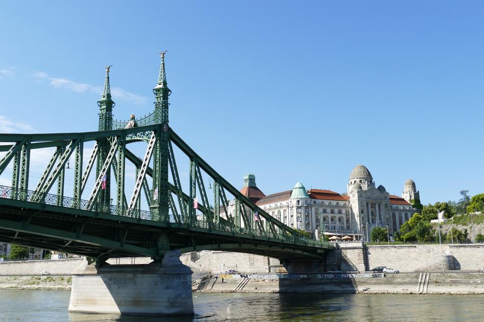 Budapest Hungary City Trip