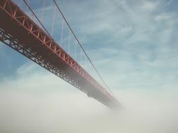 Bridge Architecture Sky