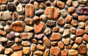 Stone Wall Rock Background