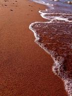 Sand Beach Seashore