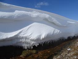 River Hot Springs Creek