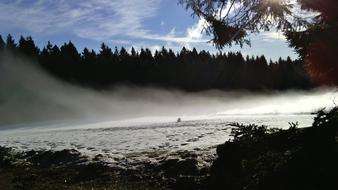 Waters Nature Panorama