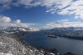 Panoramic Water Nature