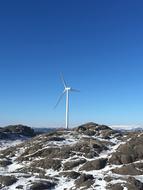 Electricity Wind Power landscape