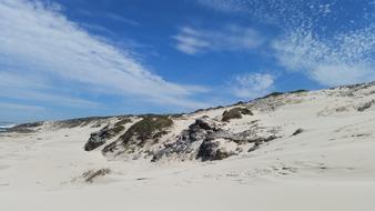 Beach Rocks Sky