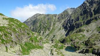 Tatry Mountains The High Tatras
