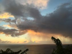 Cloudy Sky Stormy Sunset