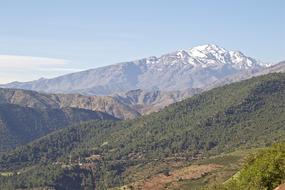 Morocco Mountains Atlas
