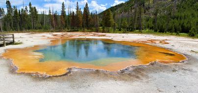Geyser Thermals Geothermal Energy