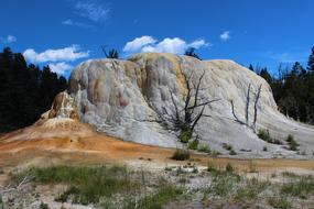 Nature Landscape Travel