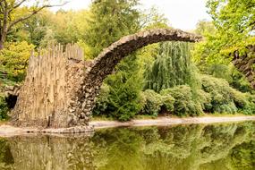 Rakozbrucke Park Nature